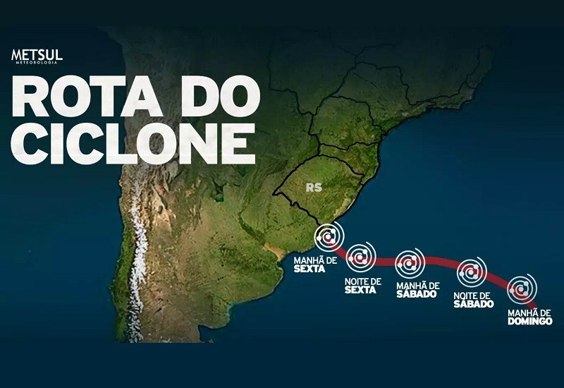 Foto: Met Sul Meteorologia/Divulgação